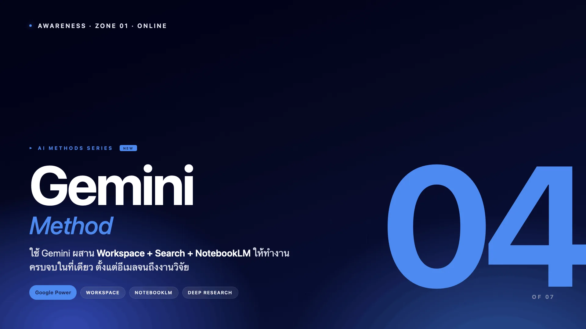 Gemini Method
