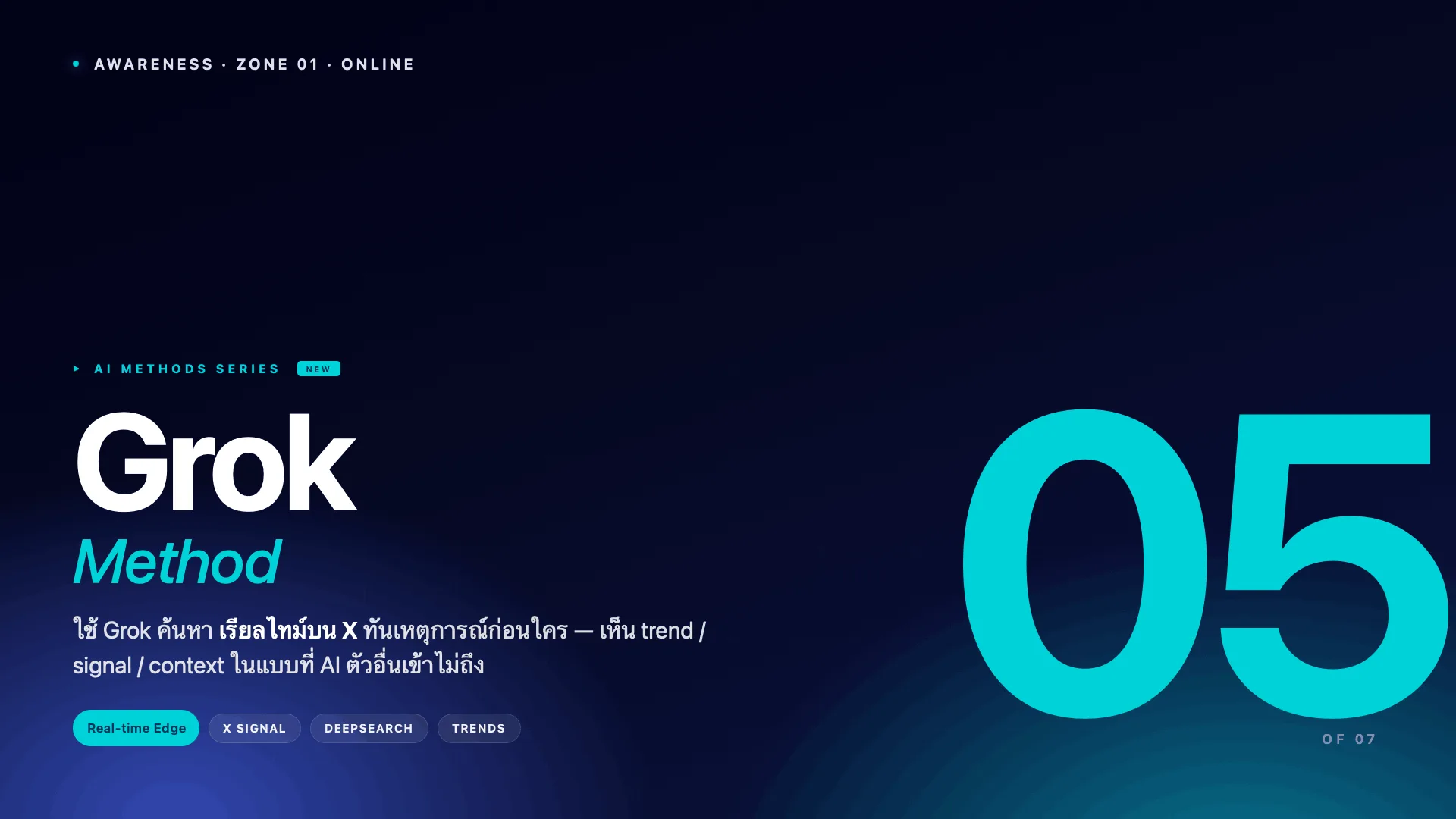 Grok Method