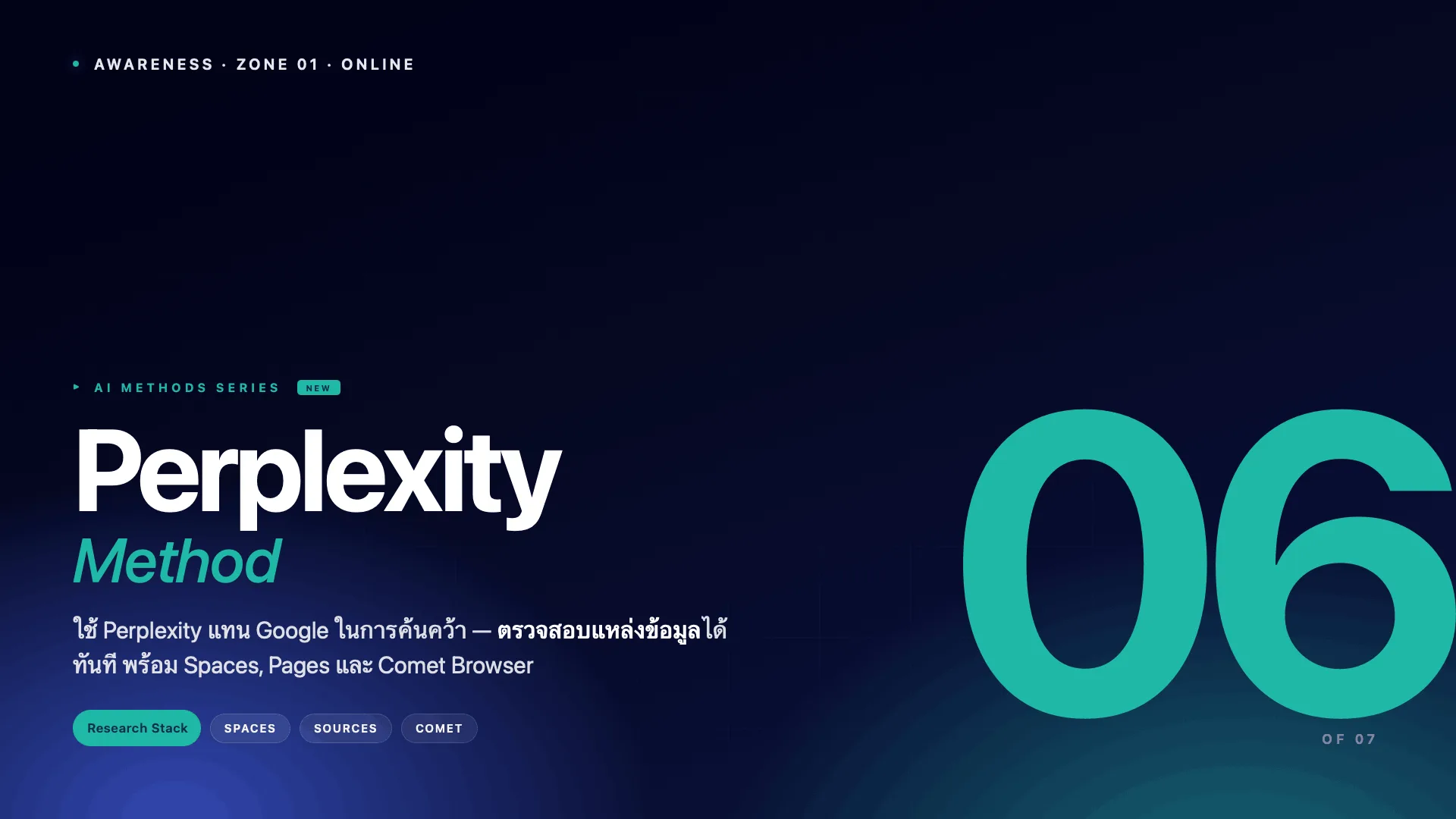 Perplexity Method