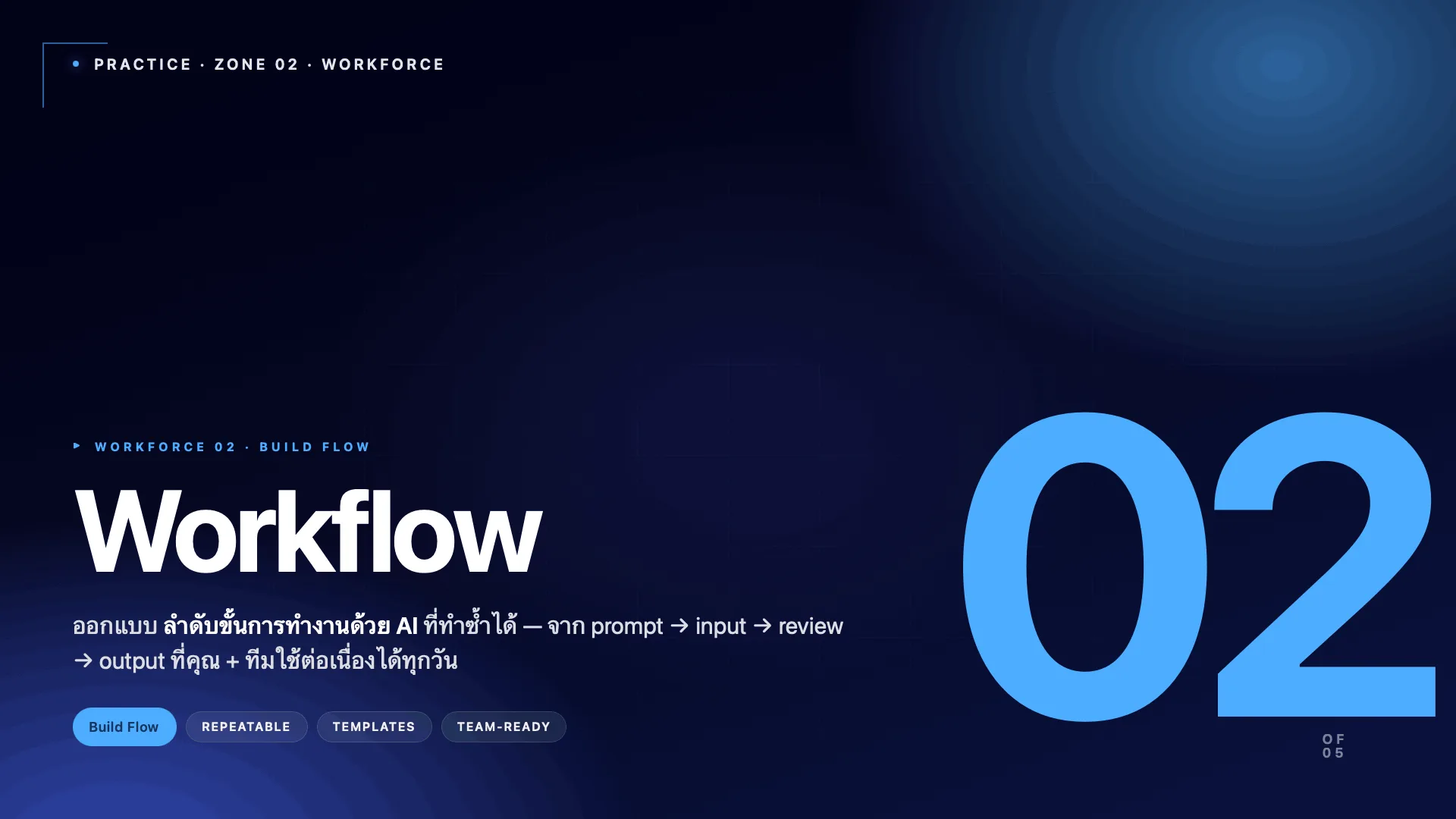 Workflow Mastery