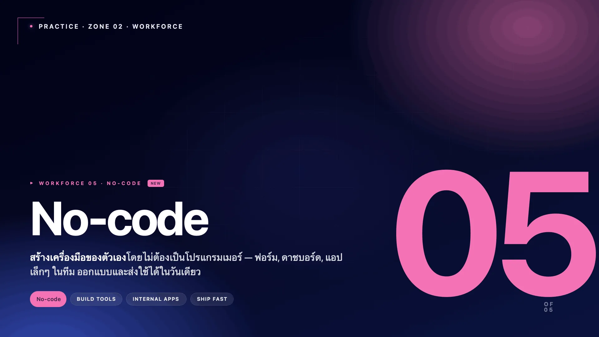 No-Code