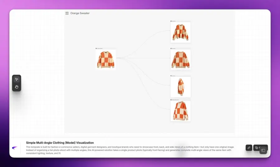 Aerogram AI — AI Workflow แพลตฟอร์มคนไทย ที่ผมลองแล้วรู้สึกว่า… — รูปที่ 3