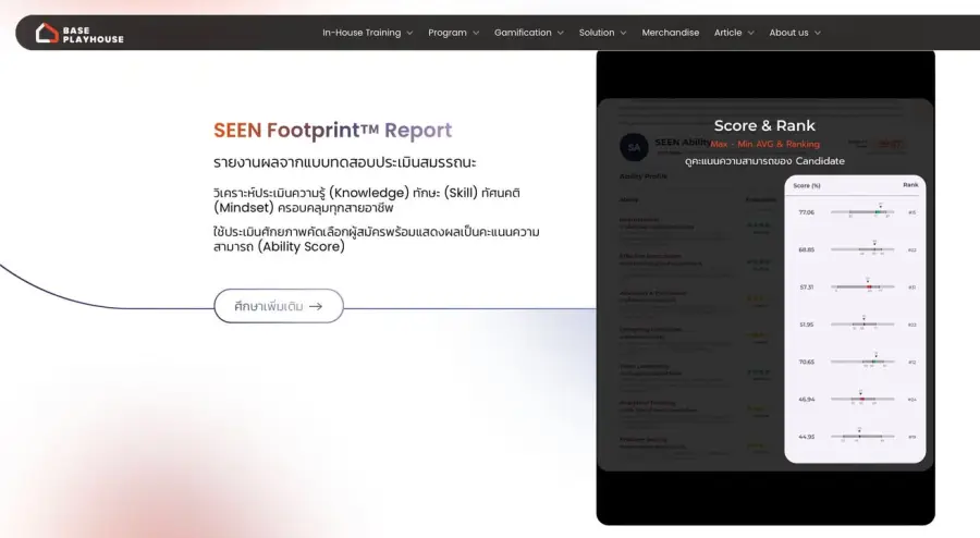 SEEN Footprint & SEEN Spectrum — รูปที่ 3