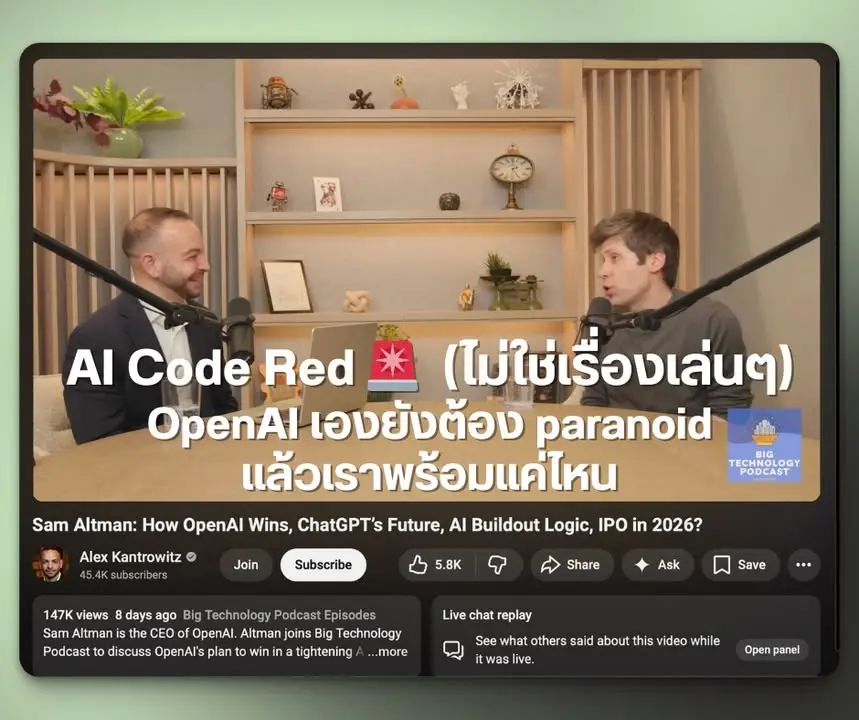 AI Code Red, Exponential Growth และ Capability Overhang
