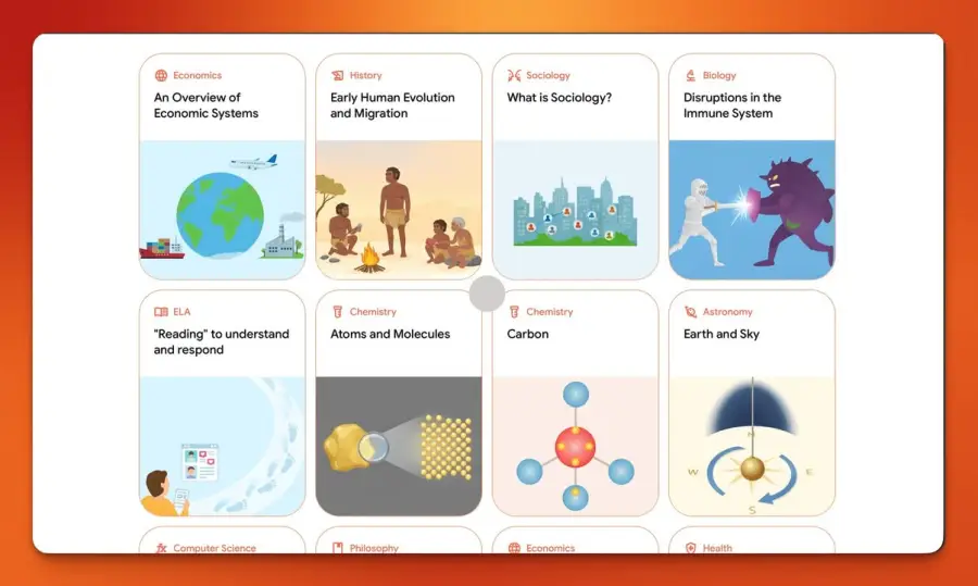 อีกโปรเจค AI ของ Google — รูปที่ 2