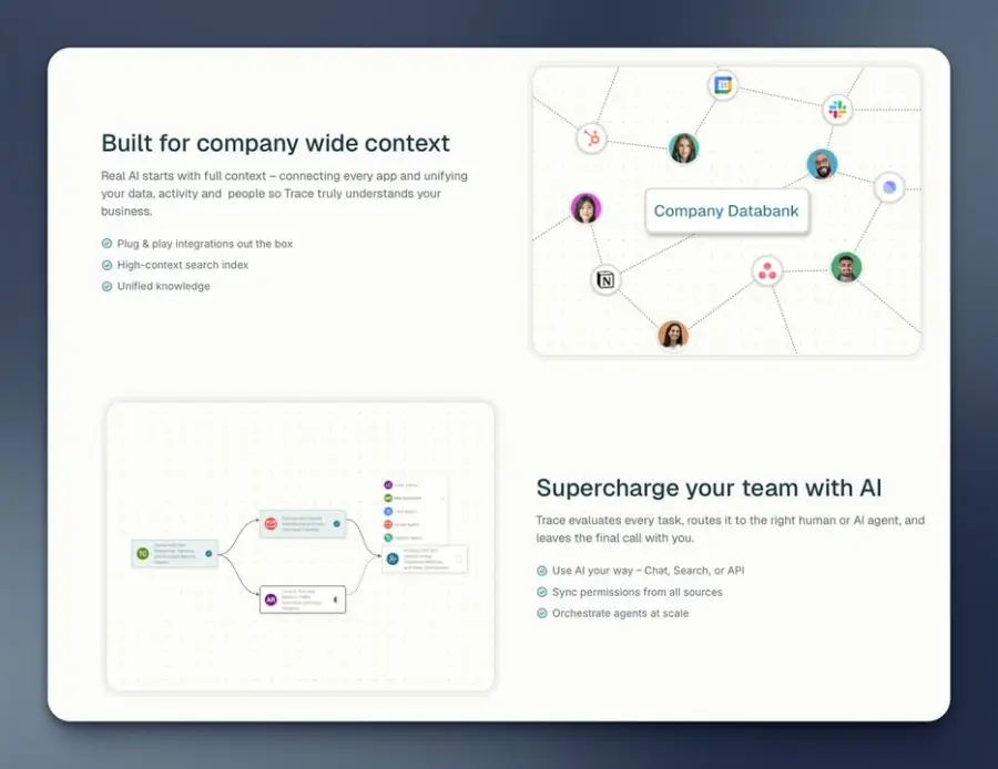 Trace.so — แพลตฟอร์ม automation สำหรับทีม ที่เอาคนกับ AI… — รูปที่ 3