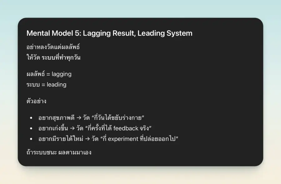 เมื่อคุณถามคนที่คุยด้วยเยอะที่สุดในปีที่แล้ว เลยได้ Mental Model… — รูปที่ 7