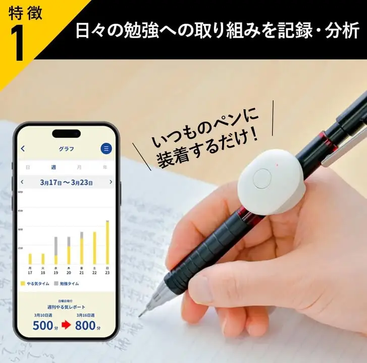 Kokuyo Adult Motivation Pen ปากกาที่ไม่ได้ทำให้เขียนสวยขึ้น… — รูปที่ 3