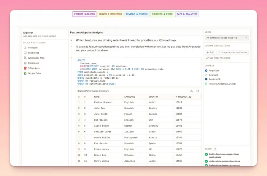 Livedocs คือ data agent ที่เอาเรื่องยากของ data analytics…