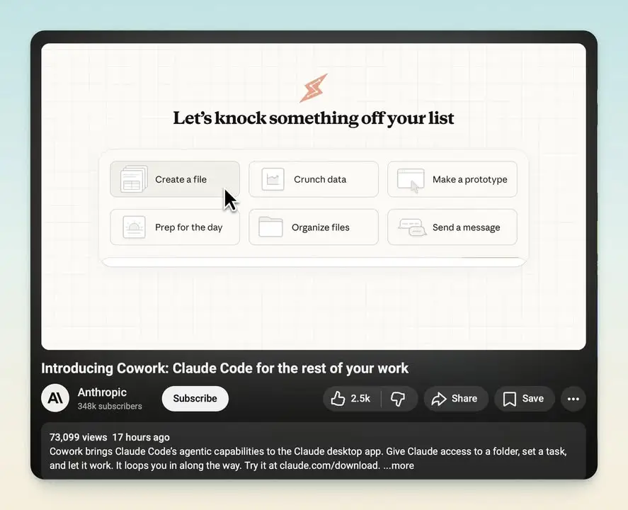 Cowork คือโหมดใหม่ของ Claude ที่เปลี่ยนจากแชตถามตอบธรรมดา… — รูปที่ 2