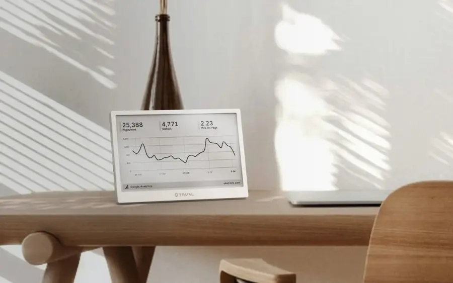 TRMNL — e-ink dashboard ที่เอาข้อมูลสำคัญมา “วางนิ่งๆ ให้เห็น”… — รูปที่ 4