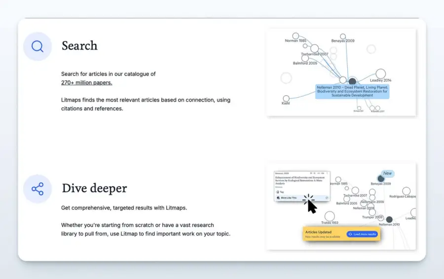 Litmaps คือแอพทำ literature review… — รูปที่ 4