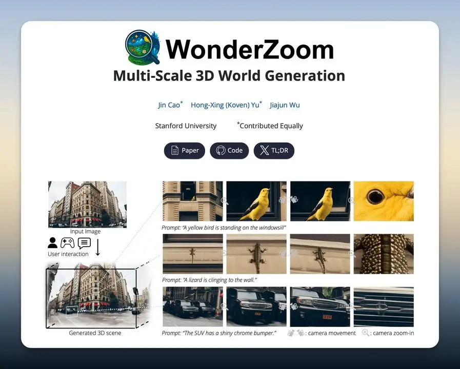 WonderZoom คือโปรเจกต์ 3D AI จาก Stanford ที่นิยามสั้นๆ ได้ว่า…