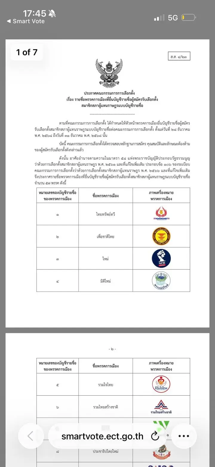 Smart Vote — แอปเลือกตั้งที่ตั้งที่เหมือนหลุดมาจากยุคโนเกีย — รูปที่ 9