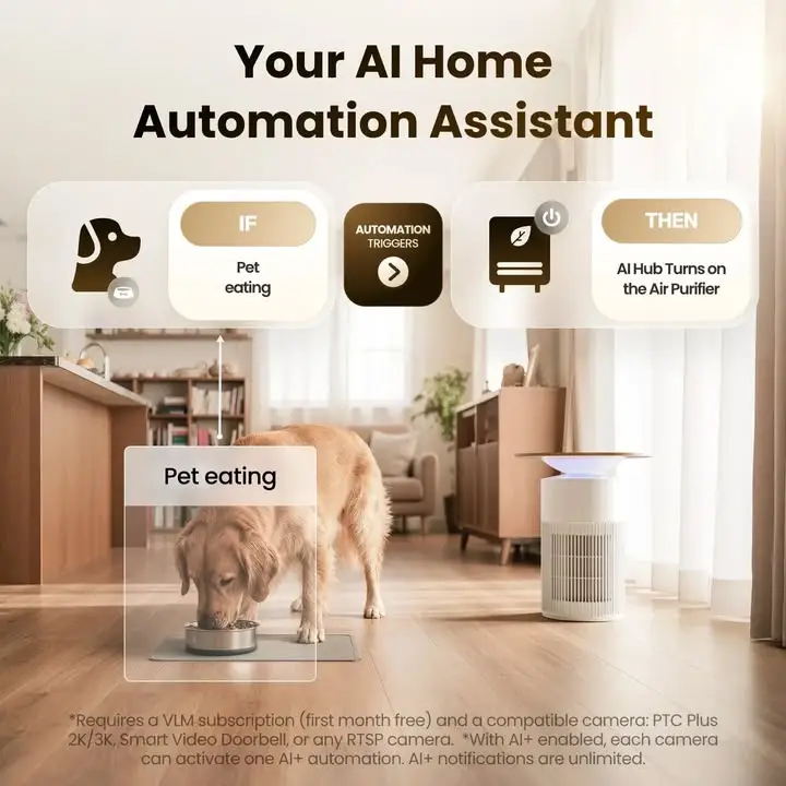 SwitchBot AI Hub: “ฮับสมาร์ทโฮมที่ใส่สมอง AI Vision ไว้ในบ้าน”… — รูปที่ 3