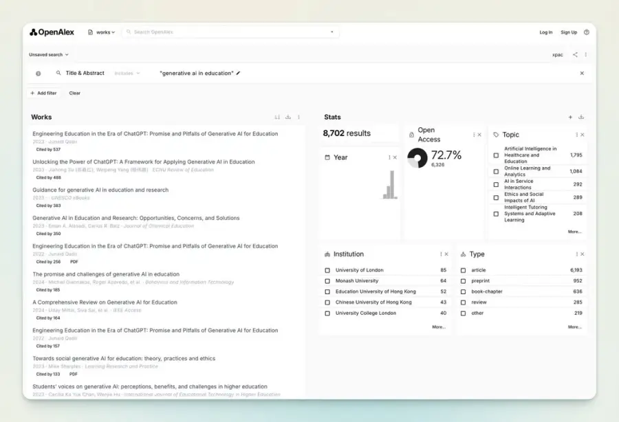 OpenAlex คือแคตตาล็อกงานวิจัยโลกแบบเปิดฟรี ไม่ใช่แอปค้นงานธรรมดา…