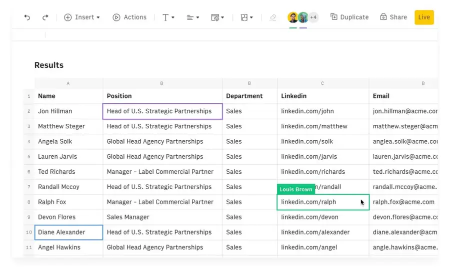 Rows คือ spreadsheet ยุคใหม่ที่เอา AI มายัดใส่ตั้งแต่โครงสร้าง… — รูปที่ 2