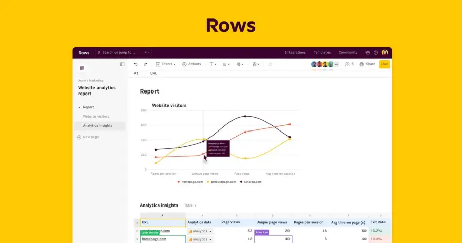 Rows คือ spreadsheet ยุคใหม่ที่เอา AI มายัดใส่ตั้งแต่โครงสร้าง… — รูปที่ 3