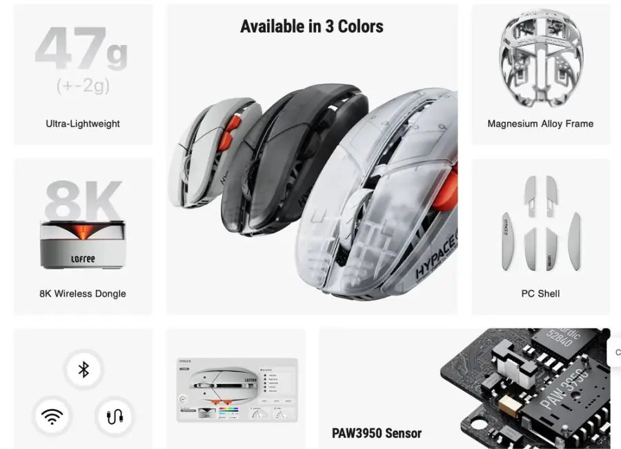 Hypace Wireless Gaming Mouse เมาส์เกมมิ่งไร้สายตัวแรกของ Lofree… — รูปที่ 4
