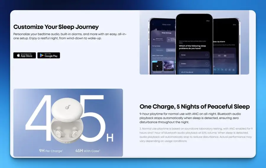 Soundcore Sleep A30 หูฟัง “ไว้ใส่นอน แม้มีคนข้างๆ กรน”… — รูปที่ 4
