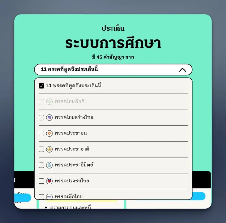 Promise Deconstructed by WeVis คือโปรเจกต์ที่พยายามแปลง… — รูปที่ 2