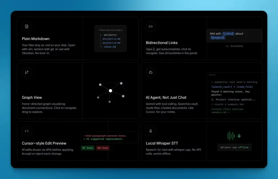 Kuku แอพจดโน้ต markdown สาย local-first บน macOS ที่อยากเป็น… — รูปที่ 2