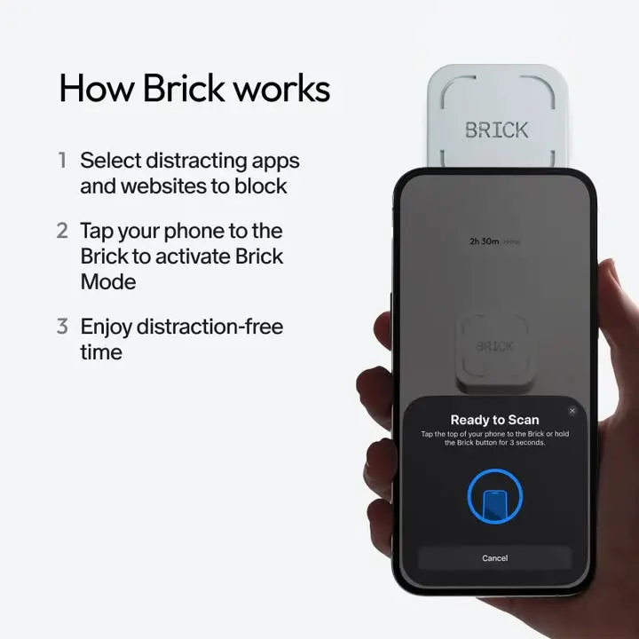 Gadget ที่อยากได้มากกก — รูปที่ 3