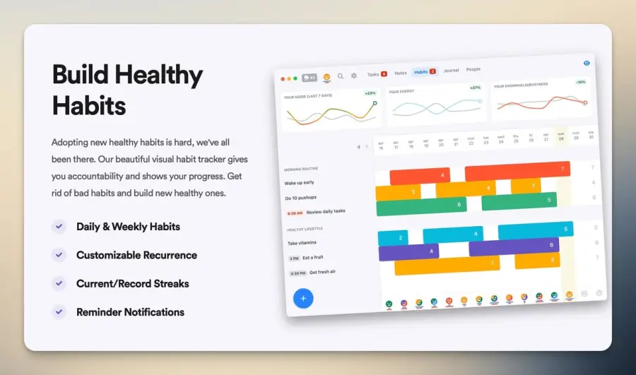 Lunatask คือแอป productivity ที่ผมอยากนิยามสั้นๆ ว่า… — รูปที่ 3