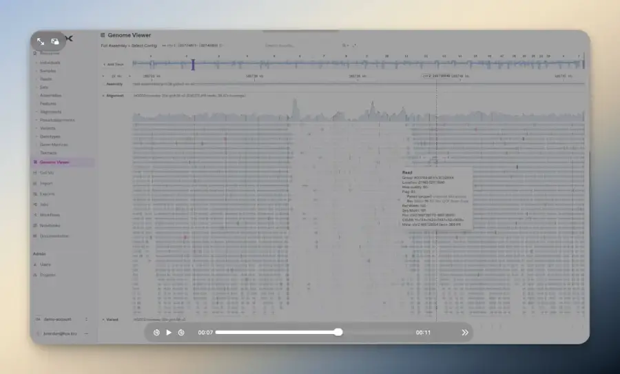 HoX Genomics Viewer คือเครื่องมือดูข้อมูลจีโนมบนเบราว์เซอร์…