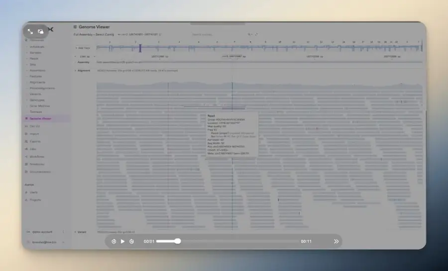 HoX Genomics Viewer คือเครื่องมือดูข้อมูลจีโนมบนเบราว์เซอร์… — รูปที่ 2