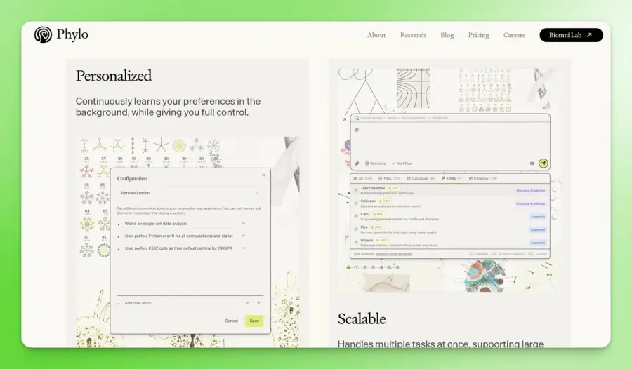 AI สำหรับนักชีววิทยามาแล้ว — รูปที่ 2