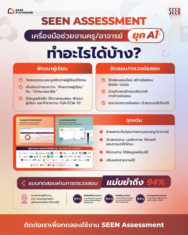 SEEN Assessment — เครื่องมือครูยุค AI ที่ไม่ได้แค่ “ตรวจข้อสอบ”…