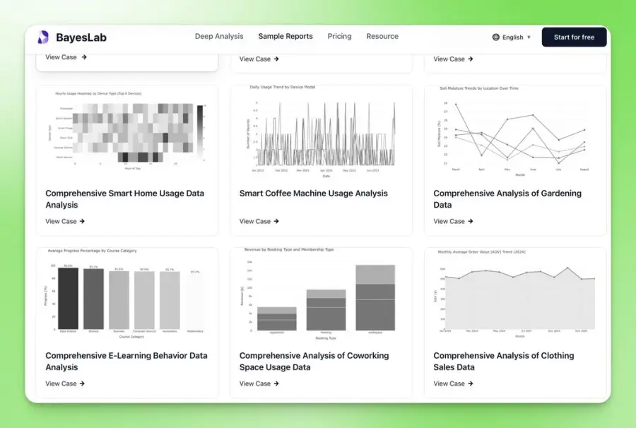 BayesLab คือ “AI Data Analyst ตัวจริง”… — รูปที่ 2