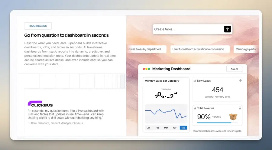 Supaboard — AI Data Analyst ที่ “เข้าใจธุรกิจคุณจริงๆ”… — รูปที่ 4