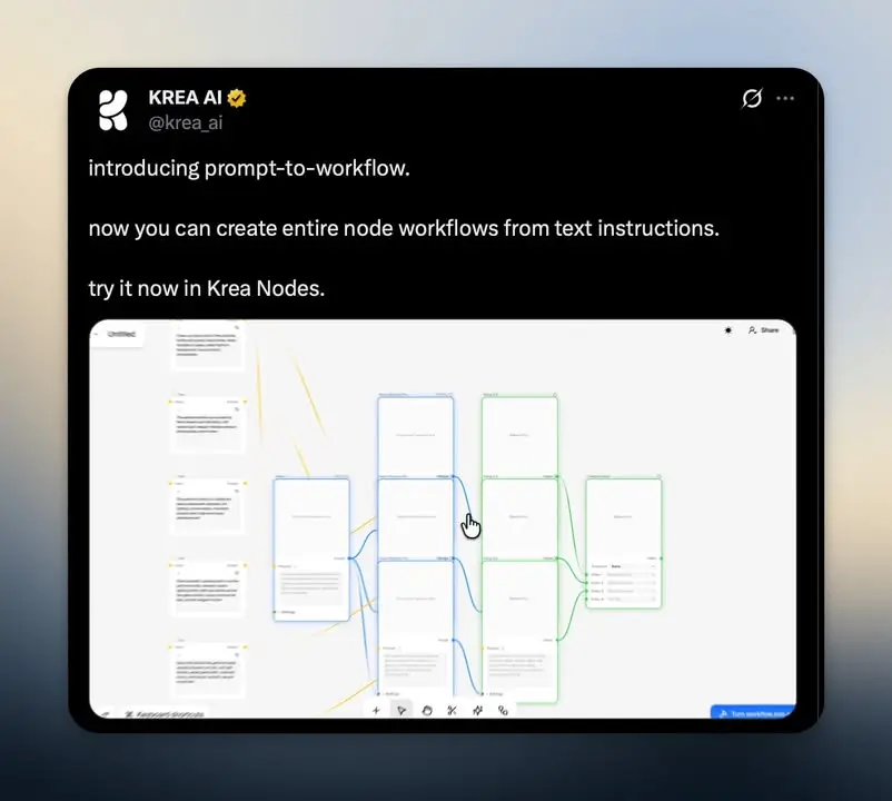 Krea AI ปล่อยฟีเจอร์ใหม่ "Prompt-to-Workflow"