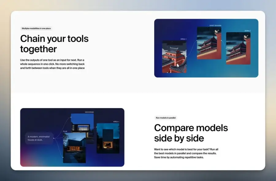 Krea AI ปล่อยฟีเจอร์ใหม่ "Prompt-to-Workflow" — รูปที่ 2