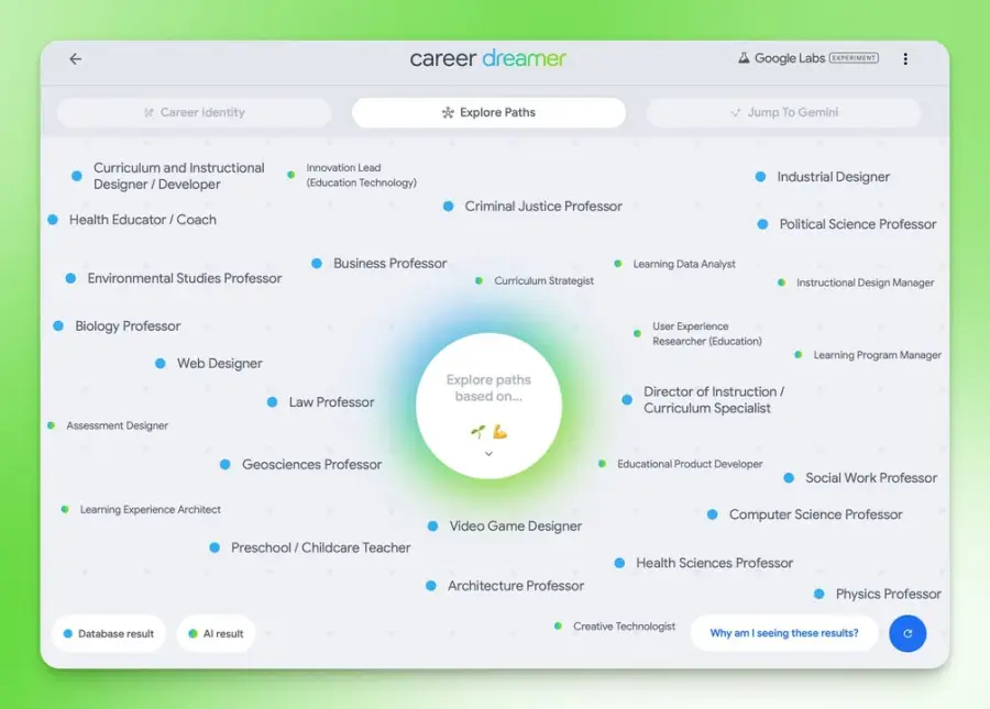 Career Dreamer จาก Google Labs - AI…