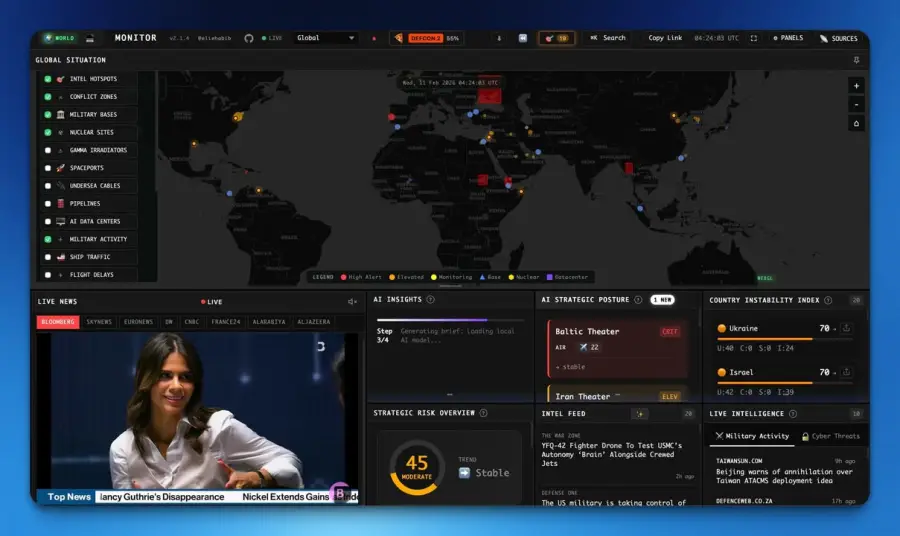 World Monitor -…