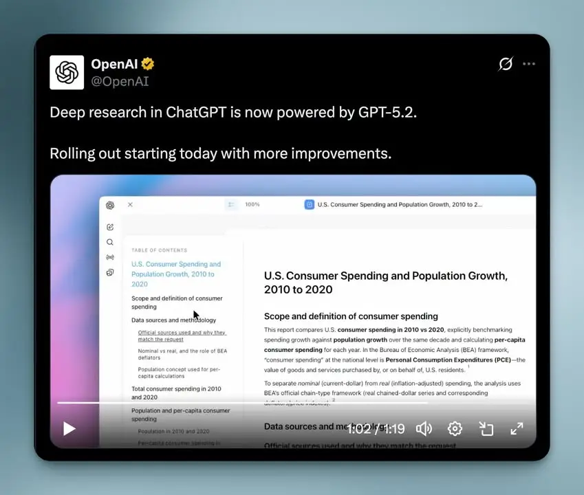 Deep Research ใน ChatGPT อัปเกรดเป็น GPT-5.2 แล้ว…