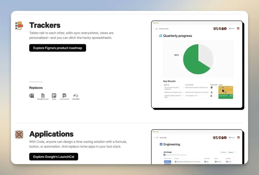 Coda – เครื่องมือที่อยากเป็นทั้ง Doc, Spreadsheet, Database และ… — รูปที่ 3