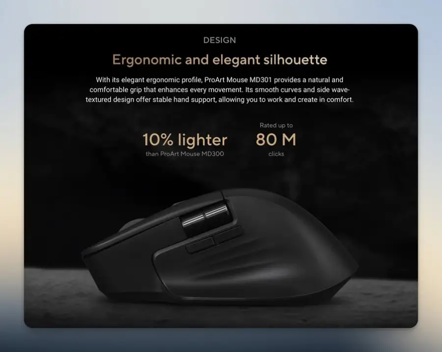ASUS ProArt Mouse MD301 — รูปที่ 2
