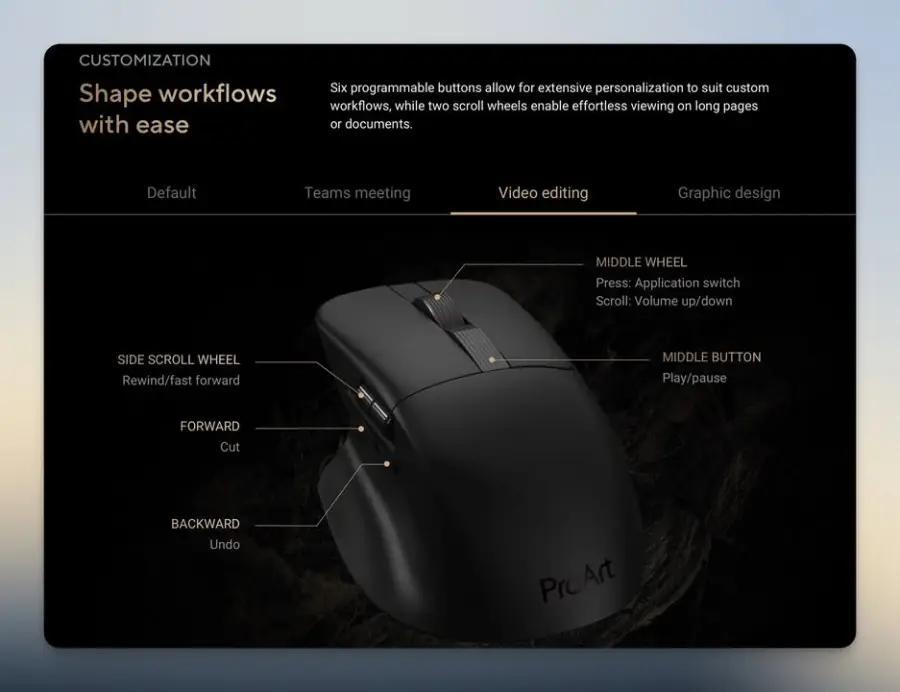 ASUS ProArt Mouse MD301 — รูปที่ 4