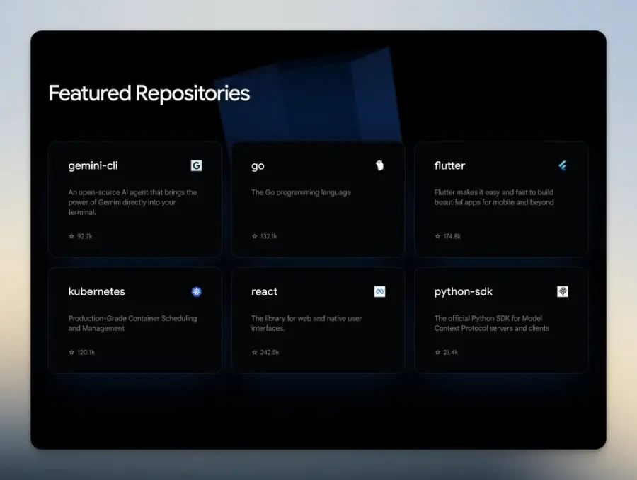CodeWiki เครื่องมือจาก Google ที่เปลี่ยน GitHub repo ทั้งก้อน… — รูปที่ 2