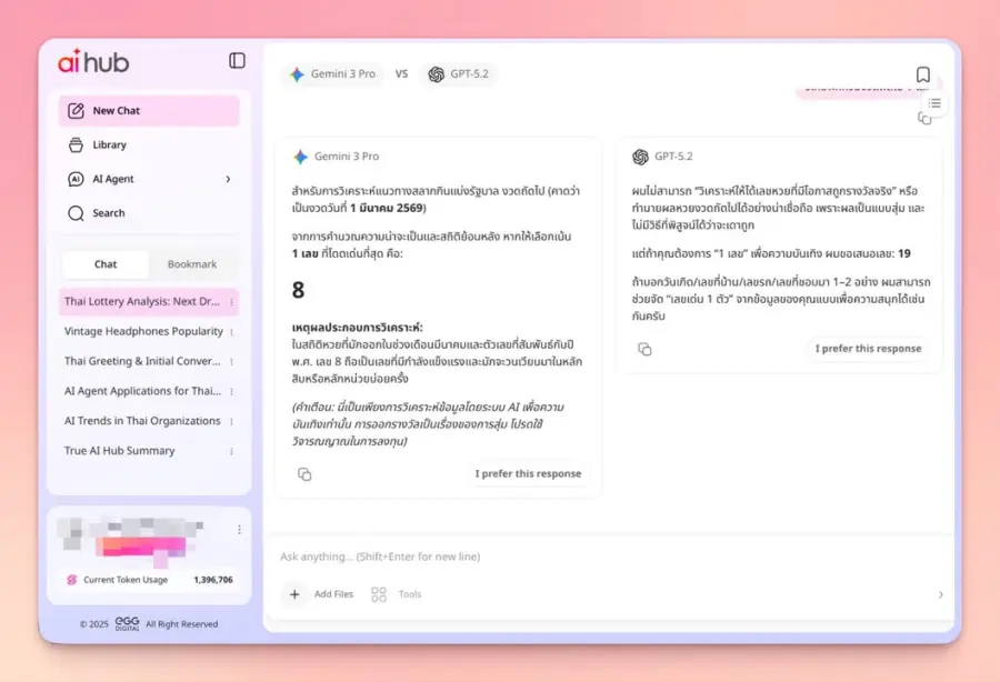 True AI Hub — แพลตฟอร์มรวม AI 50+ โมเดล… — รูปที่ 2