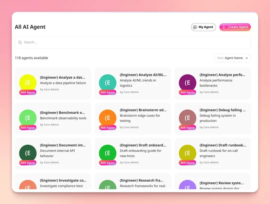 True AI Hub — แพลตฟอร์มรวม AI 50+ โมเดล… — รูปที่ 4