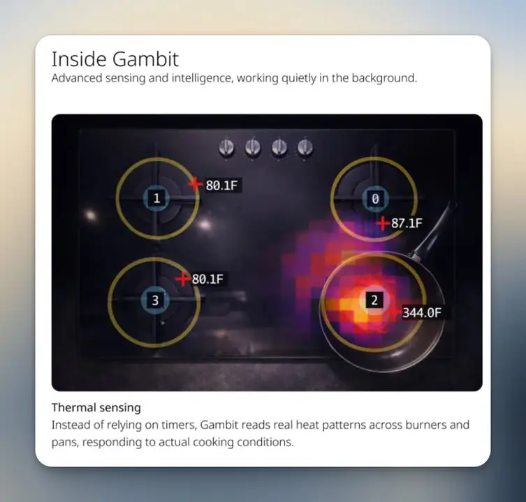Gambit – AI sous-chef ที่นั่งเฝ้าบนเตาแทนเรา ดูทั้งไฟ ทั้งเวลา… — รูปที่ 3