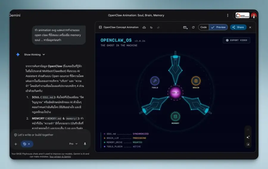 สั่ง Gemini ทำ SVG Animation ไว้ใช้ประกอบการสอน แต่มันออกเป็น…