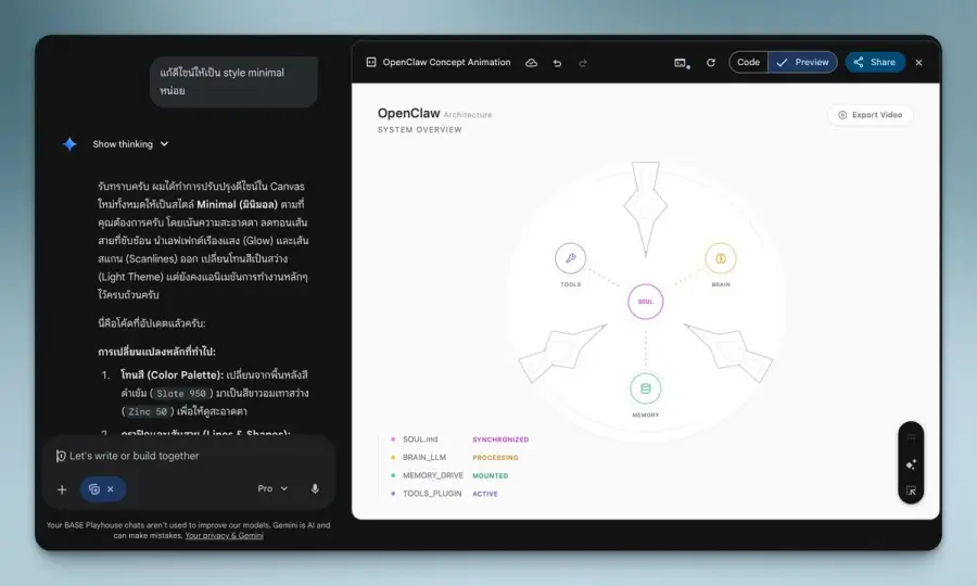สั่ง Gemini ทำ SVG Animation ไว้ใช้ประกอบการสอน แต่มันออกเป็น… — รูปที่ 2