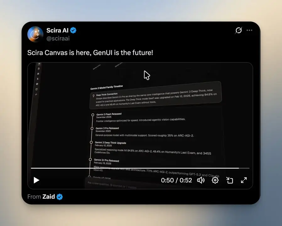 Scira Canvas: ผืนงานวิจัยแบบสด ที่ให้ Gen UI… — รูปที่ 3