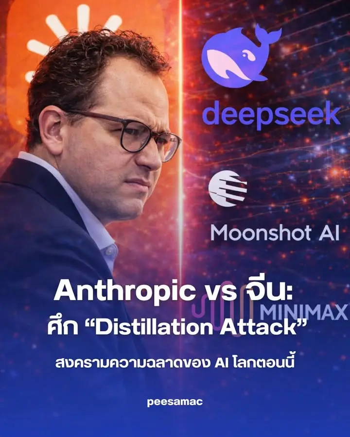 Anthropic vs จีน: ศึก “Distillation Attack” ที่ไม่ใช่แค่ดราม่า…